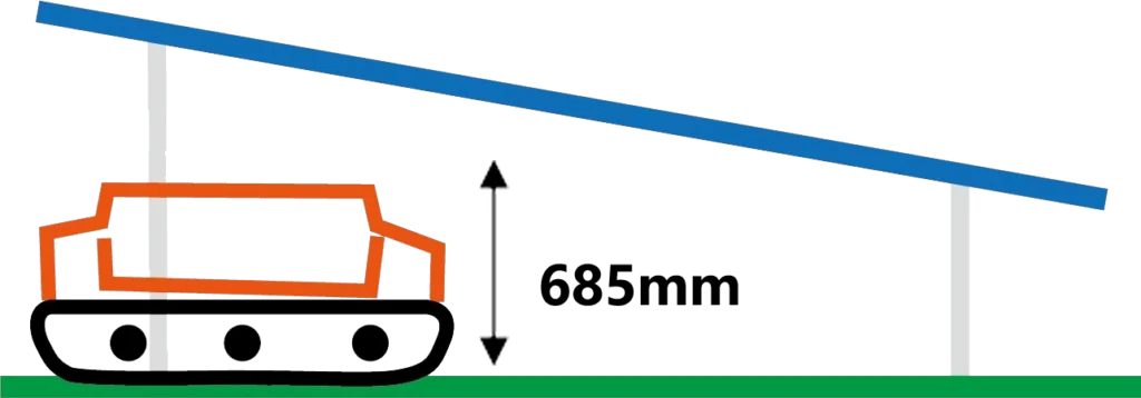 mowing
